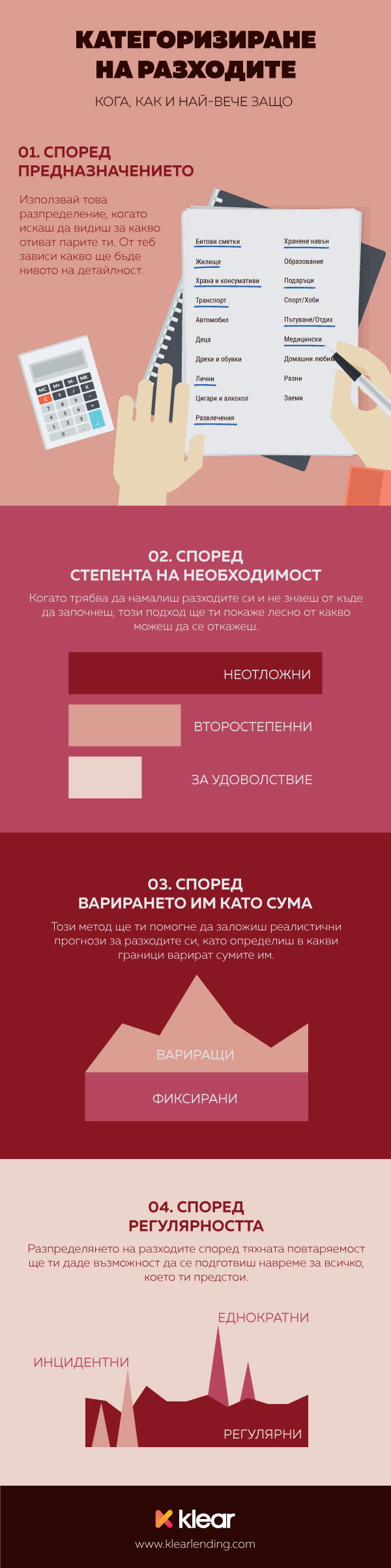 Категоризиране на разходи - инфографика