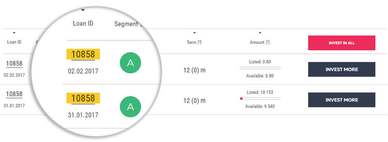 Until now, if various pieces of the same Klear loan are for sale on the primary market, they appear separately